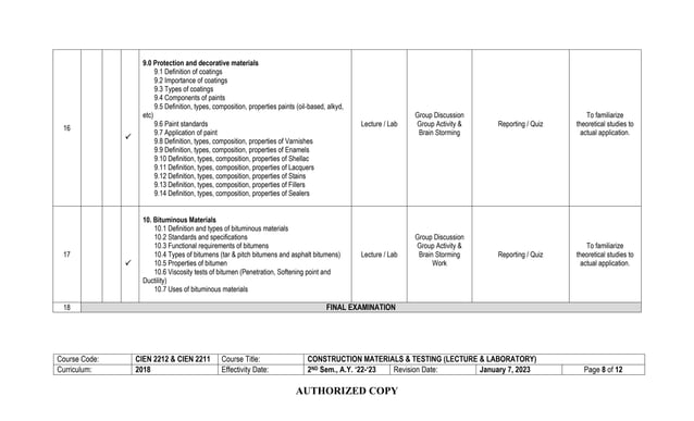 CE_Syllabus Template (Construction Materials & Testing) - Simplified.docx