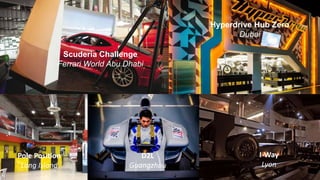 Scuderia Challenge
Ferrari World Abu Dhabi
Hyperdrive Hub Zero
Dubai
Pole Position
Long Island
D2L
Guangzhou
I-Way
Lyon
 