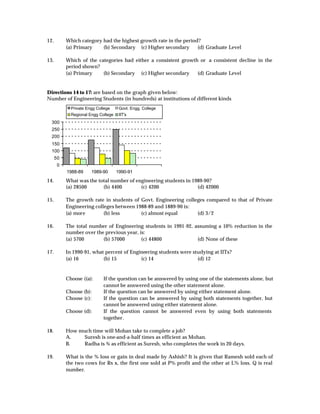 12.        Which category had the highest growth rate in the period?
           (a) Primary    (b) Secondary (c) Higher secondary       (d) Graduate Level

13.        Which of the categories had either a consistent growth or a consistent decline in the
           period shown?
           (a) Primary    (b) Secondary (c) Higher secondary     (d) Graduate Level


Directions 14 to 17: are based on the graph given below:
Number of Engineering Students (in hundreds) at institutions of different kinds
             Private Engg College     Govt. Engg. College
             Regional Engg College    IIT's
  300
  250
  200
  150
  100
      50
       0
           1988-89     1989-90       1990-91
14.        What was the total number of engineering students in 1989-90?
           (a) 28500      (b) 4400        (c) 4200                (d) 42000

15.        The growth rate in students of Govt. Engineering colleges compared to that of Private
           Engineering colleges between 1988-89 and 1889-90 is:
           (a) more        (b) less       (c) almost equal       (d) 3/2

16.        The total number of Engineering students in 1991-92, assuming a 10% reduction in the
           number over the previous year, is:
           (a) 5700       (b) 57000        (c) 44800             (d) None of these

17.        In 1990-91, what percent of Engineering students were studying at IITs?
           (a) 16          (b) 15          (c) 14                  (d) 12


           Choose ((a):      If the question can be answered by using one of the statements alone, but
                             cannot be answered using the other statement alone.
           Choose (b):       If the question can be answered by using either statement alone.
           Choose (c):       If the question can be answered by using both statements together, but
                             cannot be answered using either statement alone.
           Choose (d):       If the question cannot be answered even by using both statements
                             together.

18.        How much time will Mohan take to complete a job?
           A.   Suresh is one-and-a-half times as efficient as Mohan.
           B.   Radha is ¾ as efficient as Suresh, who completes the work in 20 days.

19.        What is the % loss or gain in deal made by Ashish? It is given that Ramesh sold each of
           the two cows for Rs x, the first one sold at P% profit and the other at L% loss. Q is real
           number.
 