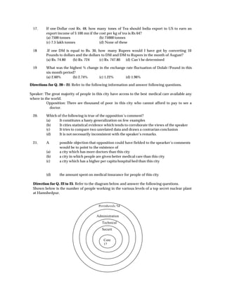 17.     If one Dollar cost Rs. 48, how many tones of Tea should India export to US to earn an
          export income of $ 100 mn if the cost per kg of tea is Rs 64?
          (a) 7500 tonnes                  (b) 75000 tonnes
          (c) 7.5 lakh tonnes              (d) None of these

  18      .If one DM is equal to Rs. 30, how many Rupees would I have got by converting 10
          Pounds to dollars and the dollars to DM and DM to Rupees in the month of August?
          (a) Rs. 74.80   (b) Rs. 724     (c) Rs. 747.80 (d) Can’t be determined

  19      What was the highest % change in the exchange rate fluctuation of Dolalr/Pound in this
          six month period?
          (a) 2.60%      (b) 2.74%      (c) 1.22%      (d) 1.96%

Directions for Q. 20 – 21: Refer to the following information and answer following questions.

Speaker: The great majority of people in this city have access to the best medical care available any
where in the world.
          Opposition: There are thousand of poor in this city who cannot afford to pay to see a
            doctor.

  20.     Which of the following is true of the opposition’s comment?
          (a)    It constitutes a hasty generalization on few examples
          (b)    It cities statistical evidence which tends to corroborate the views of the speaker
          (c)    It tries to compare two unrelated data and draws a contrarian conclusion
          (d)    It is not necessarily inconsistent with the speaker’s remarks.

  21.     A       possible objection that opposition could have fielded to the spearker’s comments
                  would be to point to the existence of
          (a)     a city which has more doctors than this city
          (b)     a city in which people are given better medical care than this city
          (c)     a city which has a higher per capita hospital bed than this city


          (d)     the amount spent on medical insurance for people of this city

  Direction for Q. 22 to 25. Refer to the diagram below and answer the following questions.
  Shown below is the number of people working in the various levels of a top secret nuclear plant
  at Hamshedpur.


                                           Peripherals 54

                                         Administration
                                             Technical
                                             Securit


                                              Core
                                              12
 