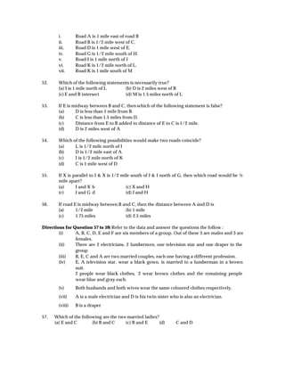 i.       Road A is 1 mile east of road B
        ii.      Road B is 1/2 mile west of C.
        iii.     Road D is 1 mile west of E.
        iv.      Road G is 1/2 mile south of H.
        v.       Road I is 1 mile north of J
        vi.      Road K is 1/2 mile north of L.
        vii.     Road K is 1 mile south of M

52.     Which of the following statements is necessarily true?
        (a) I is 1 mile north of L     (b) D is 2 miles west of B
        (c) E and B intersect          (d) M is 1.5 miles north of L

53.     If E is midway between B and C, then which of the following statement is false?
        (a)      D is less than 1 mile from B.
        (b)      C is less than 1.5 miles from D.
        (c)      Distance from E to B added to distance of E to C is 1/2 mile.
        (d)      D is 2 miles west of A

54.     Which of the following possibilities would make two roads coincide?
        (a)    L is 1/2 mile north of I
        (b)    D is 1/2 mile east of A
        (c)    I is 1/2 mile north of K
        (d)    C is 1 mile west of D

55.     If X is parallel to I & X is 1/2 mile south of J & I north of G, then which road would be ½
        mile apart?
        (a)      I and X b                 (c) X and H
        (c)      J and G d                 (d) J and H

56.     If road E is midway between B and C, then the distance between A and D is
        (a)      1/2 mile              (b) 1 mile
        (c)      1.75 miles            (d) 2.5 miles

Directions for Question 57 to 59: Refer to the data and answer the questions the follow :
        (i)     A, B, C, D, E and F are six members of a group. Out of these 3 are males and 3 are
                females.
        (ii)    There are 2 electricians, 2 lumbermen, one television star and one draper in the
                group
        (iii)   B, E, C and A are two married couples, each one having a different profession.
        (iv)    E, A television star, wear a black gown, is married to a lumberman in a brown
                suit.
                2 people wear black clothes, 2 wear brown clothes and the remaining people
                wear blue and gray each.
        (v)      Both husbands and both wives wear the same coloured clothes respectively.
        (vii)    A is a male electrician and D is his twin sister who is also an electrician.
        (viii)   B is a draper

57.   Which of the following are the two married ladies?
      (a) E and C       (b) B and C     (c) B and E      (d)         C and D
 