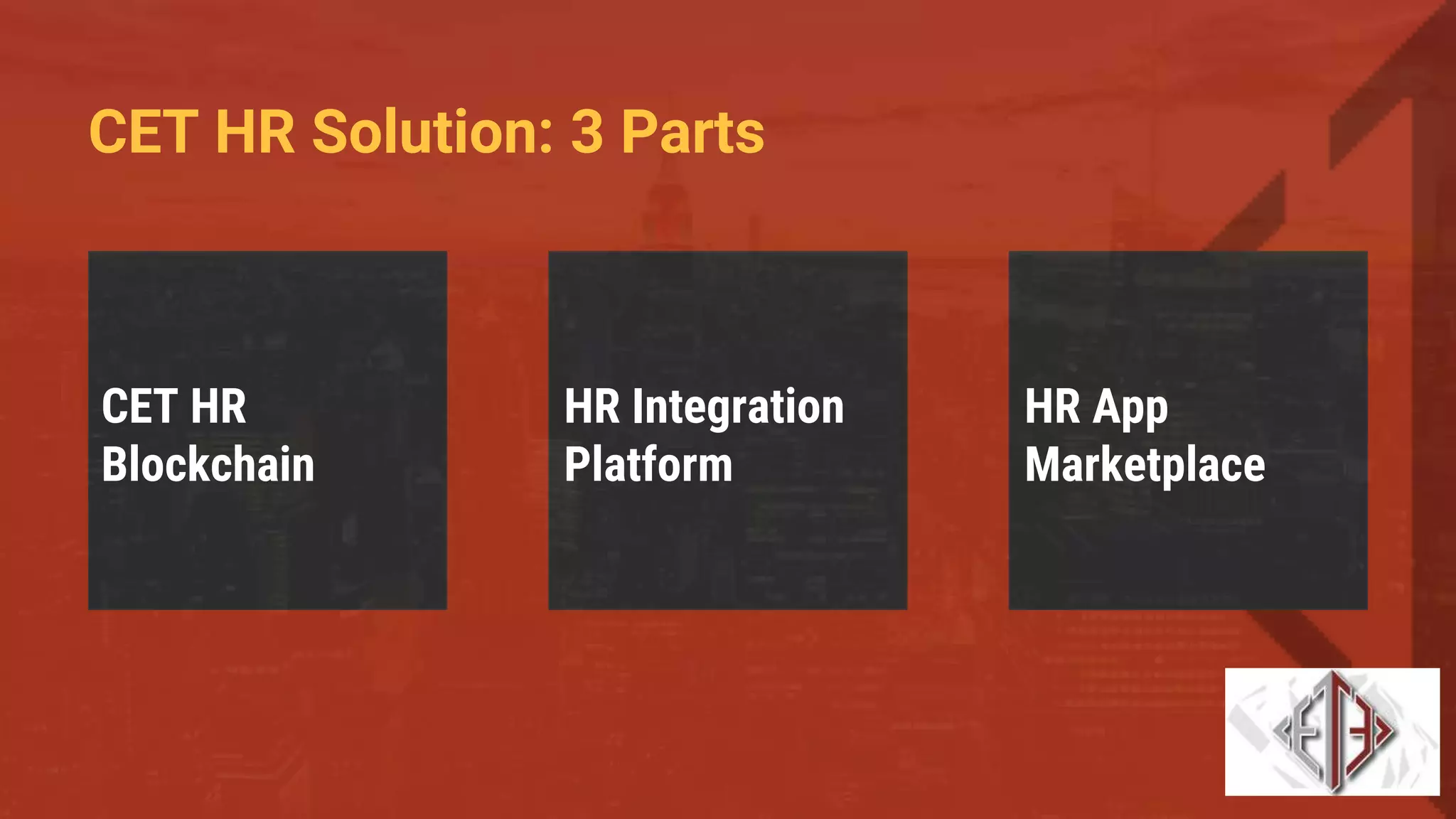 CET HR Solution: 3 Parts
CET HR
Blockchain
HR Integration
Platform
HR App
Marketplace
 