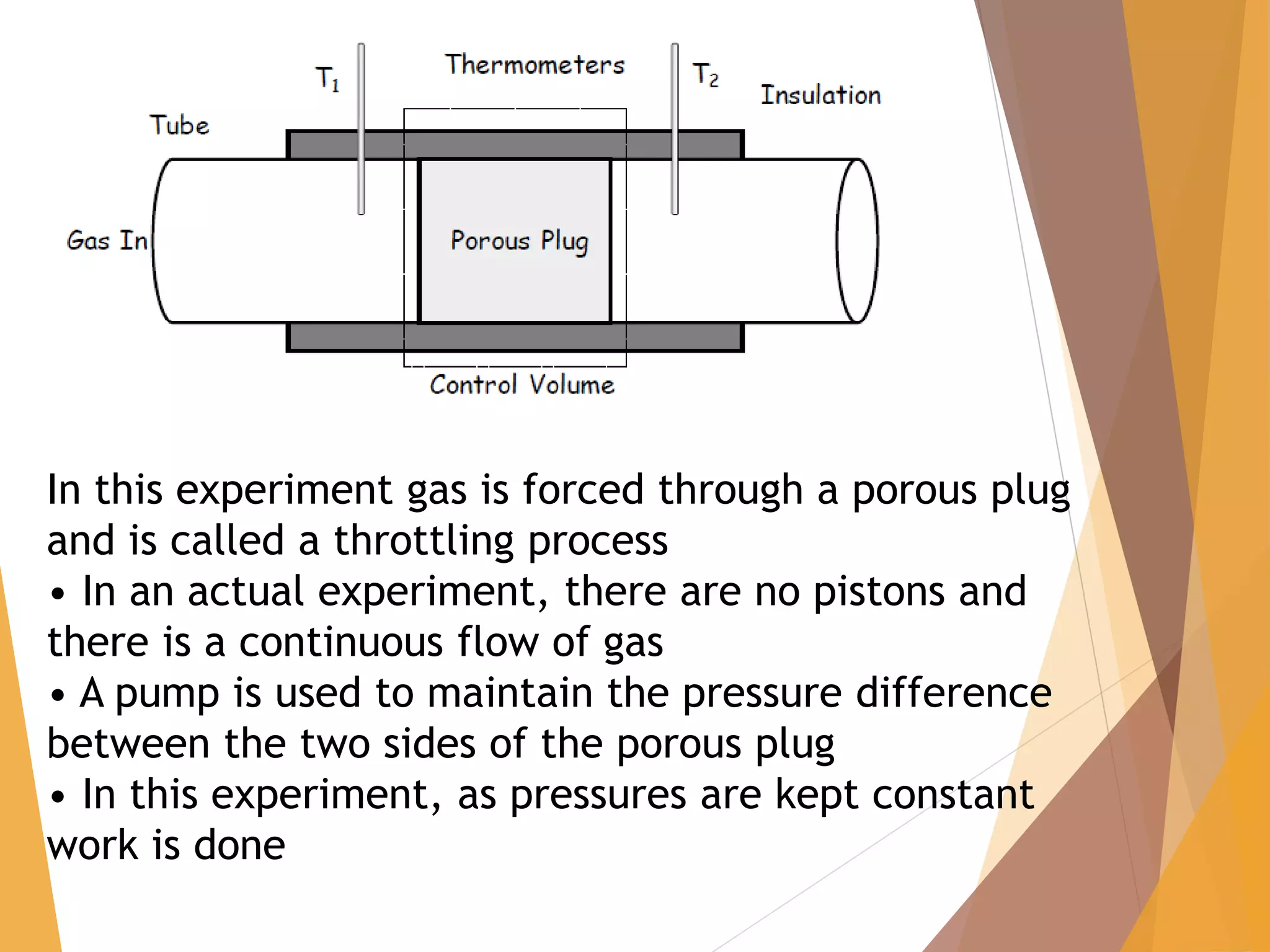 In this experiment gas is forced through a porous plug
and is called a throttling process
• In an actual experiment, there are no pistons and
there is a continuous flow of gas
• A pump is used to maintain the pressure difference
between the two sides of the porous plug
• In this experiment, as pressures are kept constant
work is done
 