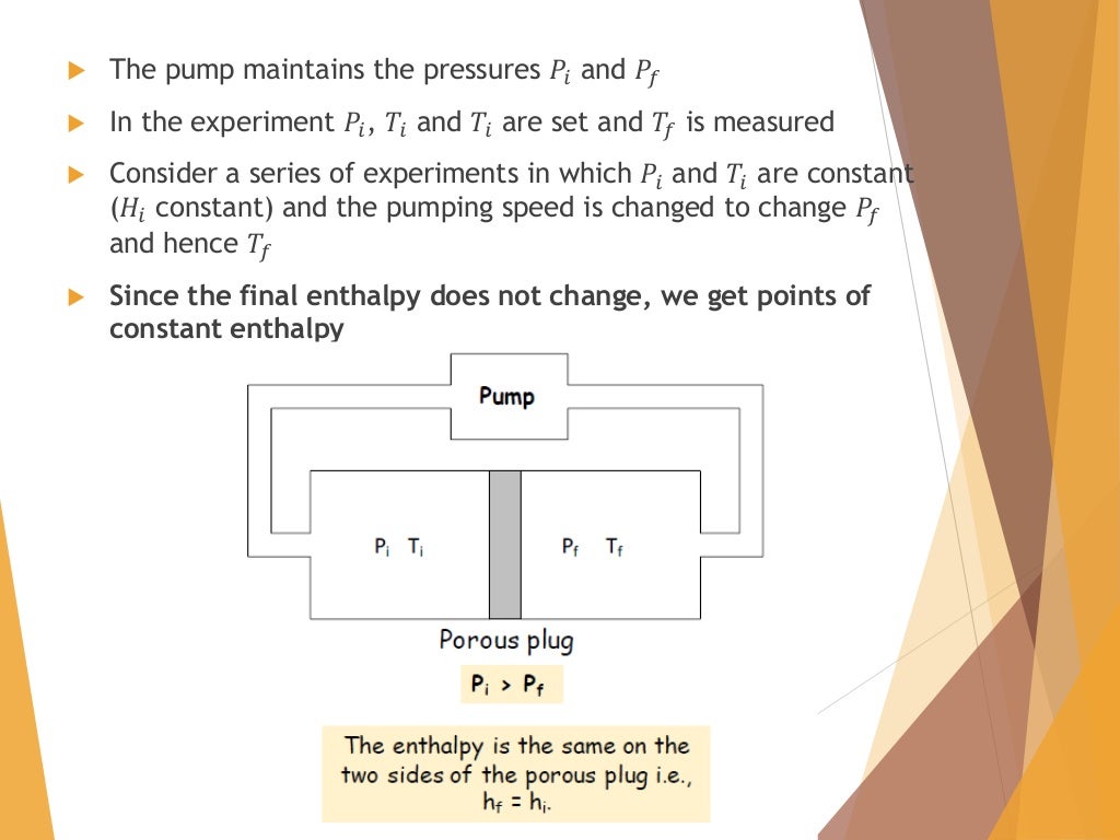 Throttling process and its application