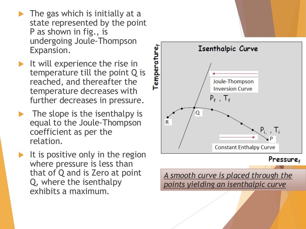 Throttling process and its application