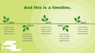 And this is a timeline.
1999
Lorem ipsum
dolor sit amet,
consectetuer
adipiscing elit.
2005
Lorem ipsum
dolor sit amet,
consectetuer
adipiscing elit.
2015
Lorem ipsum
dolor sit amet,
consectetuer
adipiscing elit.
2019
2022
Lorem ipsum
dolor sit amet,
consectetuer
adipiscing elit.
Lorem ipsum
dolor sit amet,
consectetuer
adipiscing elit.
 