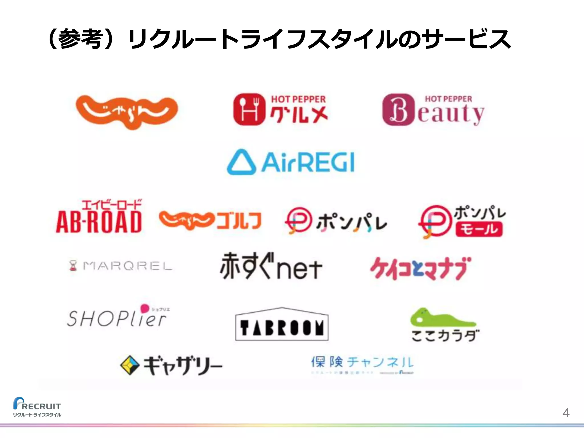 （参考）リクルートライフスタイルのサービス
4
 