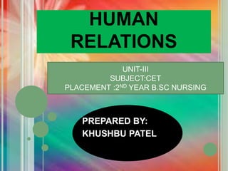 HUMAN
RELATIONS
PREPARED BY:
KHUSHBU PATEL
UNIT-III
SUBJECT:CET
PLACEMENT :2ND YEAR B.SC NURSING
 
