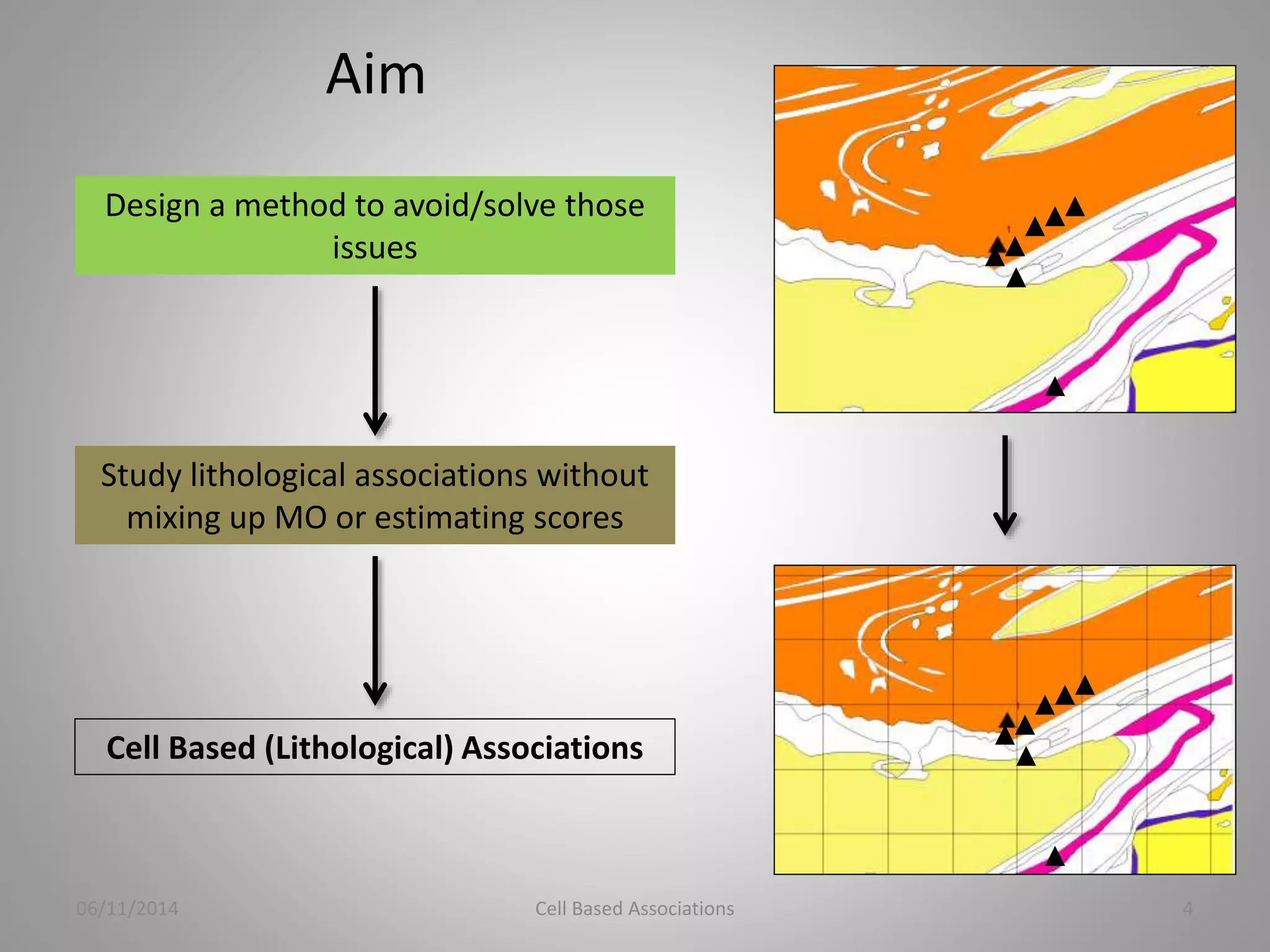 Aim 
Design a method to avoid/solve those 
issues 
Study lithological associations without 
mixing up MO or estimating scores 
Cell Based (Lithological) Associations 
06/11/2014 Cell Based Associations 4 
 