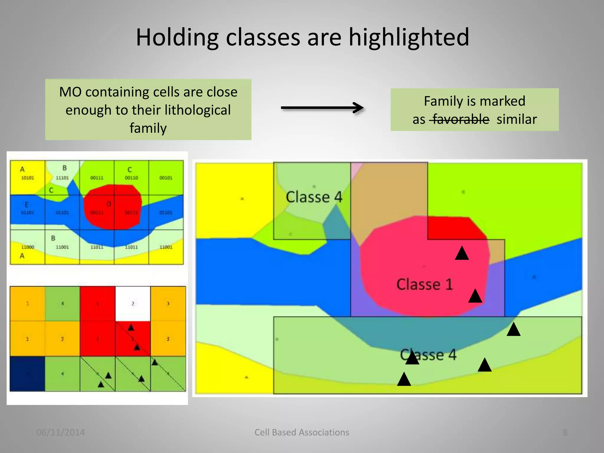 Holding classes are highlighted 
MO containing cells are close 
enough to their lithological 
family 
Family is marked 
as favorable similar 
06/11/2014 Cell Based Associations 8 
 