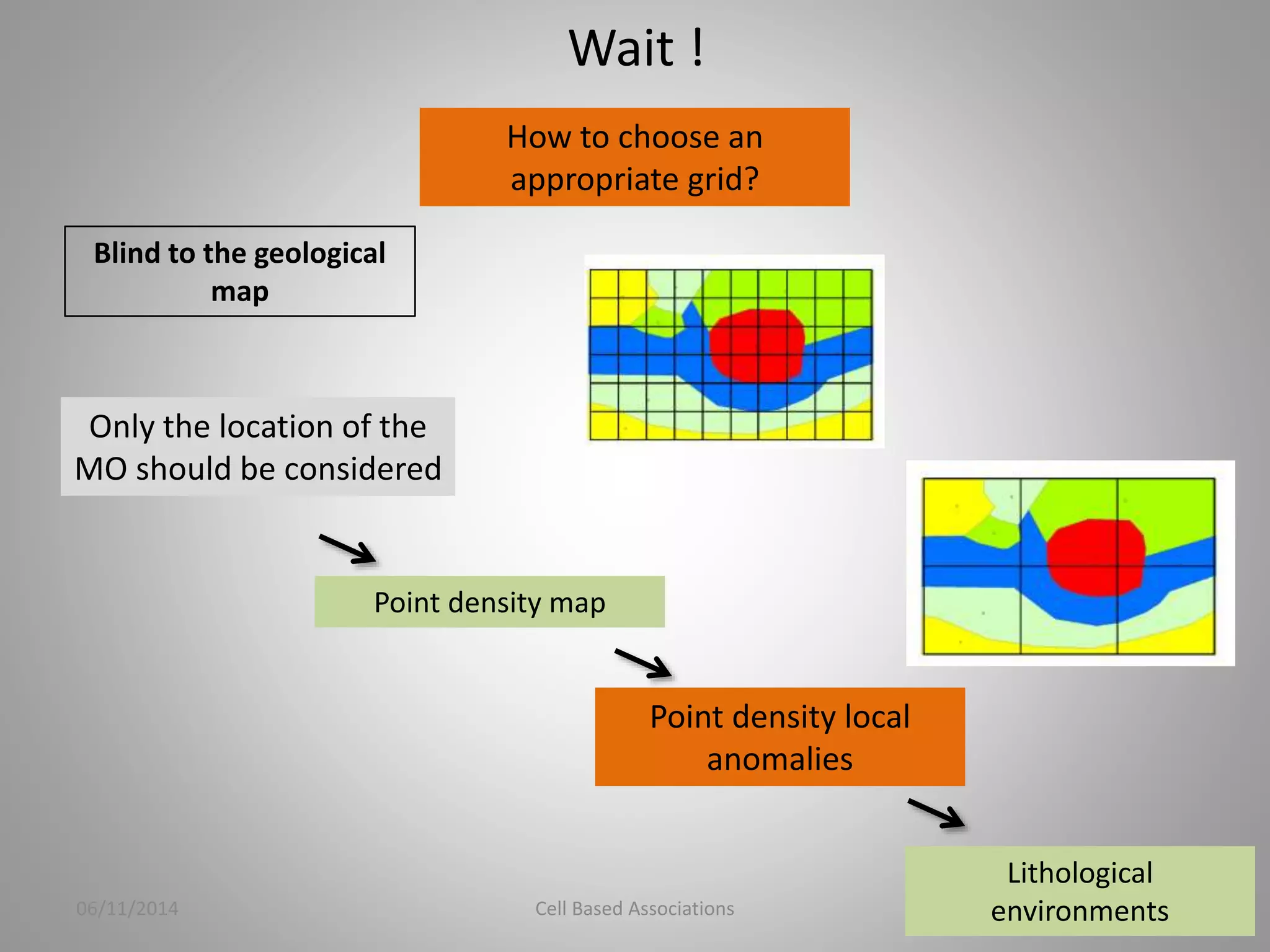 Wait ! 
How to choose an 
appropriate grid? 
Blind to the geological 
map 
Only the location of the 
MO should be considered 
Point density map 
Lithological 
environments 
Point density local 
anomalies 
06/11/2014 Cell Based Associations 9 
 