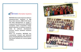 CONNECT | EMPOWER | TRANSFORM
51
METASIS Information Systems delivers
enterprise-class solutions in Big
Data, Data Science, DWH & BI, Cloud,
and Data Management to enable a
company’s decision prowess. METASIS
exemplary talent acquisition brings
global expertise to business projects,
while its software development
services ensure seamless business
functions.
Since its inception, METASIS has
consistently created and delivered
game-changing Big Data, Data Science
and Cloud solutions for several global
entities.
Cliques, Ladies Hostel 1989
Trend Setters
1990 MCA
Technocrats in the making...
1991 MCA
 