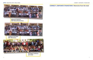 CETAA | Global Meet 2018 | Silicon Valley CONNECT | EMPOWER | TRANSFORM
52 53
Millennial Engineers
2001Telecommunications
The legacy continues...
2014 Civil
Looking to the future
2001 Electronics
CONNECT | EMPOWER |TRANSFORM / Memories from the meet
 