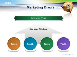 LOGO
www.themegallery.com
Marketing Diagram
Add Your TextAdd Your TextAdd Your TextAdd Your Text
Add Your Title here
Text1Text1Text1Text1
 