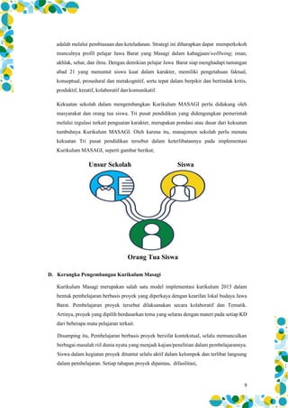 9
adalah melalui pembiasaan dan keteladanan. Strategi ini diharapkan dapat memperkokoh
munculnya profil pelajar Jawa Barat yang Masagi dalam kabagjaan/wellbeing; iman,
akhlak, sehat, dan ilmu. Dengan demikian pelajar Jawa Barat siap menghadapi tantangan
abad 21 yang menuntut siswa kuat dalam karakter, memiliki pengetahuan faktual,
konseptual, prosedural dan metakognitif, serta tepat dalam berpikir dan bertindak kritis,
produktif, kreatif, kolaboratif dan komunikatif.
Kekuatan sekolah dalam mengembangkan Kurikulum MASAGI perlu didukung oleh
masyarakat dan orang tua siswa. Tri pusat pendidikan yang didengungkan pemerintah
melalui regulasi terkait penguatan karakter, merupakan pondasi atau dasar dari kekuatan
tumbuhnya Kurikulum MASAGI. Oleh karena itu, manajemen sekolah perlu menata
kekuatan Tri pusat pendidikan tersebut dalam keterlibatannya pada implementasi
Kurikulum MASAGI, seperti gambar berikut;
Unsur Sekolah Siswa
Orang Tua Siswa
D. Kerangka Pengembangan Kurikulum Masagi
Kurikulum Masagi merupakan salah satu model implementasi kurikulum 2013 dalam
bentuk pembelajaran berbasis proyek yang diperkaya dengan kearifan lokal budaya Jawa
Barat. Pembelajaran proyek tersebut dilaksanakan secara kolaboratif dan Tematik.
Artinya, proyek yang dipilih berdasarkan tema yang selaras dengan materi pada setiap KD
dari beberapa mata pelajaran terkait.
Disamping itu, Pembelajaran berbasis proyek bersifat kontekstual, selalu memunculkan
berbagai masalah riil dunia nyata yang menjadi kajian/penelitian dalam pembelajarannya.
Siswa dalam kegiatan proyek dituntut selalu aktif dalam kelompok dan terlibat langsung
dalam pembelajaran. Setiap tahapan proyek dipantau, difasilitasi,
 