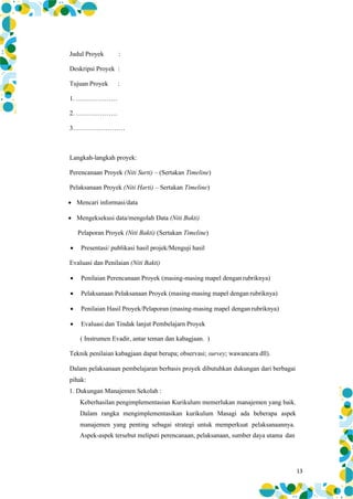 13
Judul Proyek :
Deskripsi Proyek :
Tujuan Proyek :
1. ……………….
2. ……………….
3……………………
Langkah-langkah proyek:
Perencanaan Proyek (Niti Surti) – (Sertakan Timeline)
Pelaksanaan Proyek (Niti Harti) – Sertakan Timeline)
• Mencari informasi/data
• Mengeksekusi data/mengolah Data (Niti Bukti)
Pelaporan Proyek (Niti Bakti) (Sertakan Timeline)
• Presentasi/ publikasi hasil projek/Menguji hasil
Evaluasi dan Penilaian (Niti Bakti)
• Penilaian Perencanaan Proyek (masing-masing mapel dengan rubriknya)
• Pelaksanaan Pelaksanaan Proyek (masing-masing mapel dengan rubriknya)
• Penilaian Hasil Proyek/Pelaporan (masing-masing mapel dengan rubriknya)
• Evaluasi dan Tindak lanjut Pembelajarn Proyek
( Instrumen Evadir, antar teman dan kabagjaan. )
Teknik penilaian kabagjaan dapat berupa; observasi; survey; wawancara dll).
Dalam pelaksanaan pembelajaran berbasis proyek dibutuhkan dukungan dari berbagai
pihak:
1. Dukungan Manajemen Sekolah :
Keberhasilan pengimplementasian Kurikulum memerlukan manajemen yang baik.
Dalam rangka mengimplementasikan kurikulum Masagi ada beberapa aspek
manajemen yang penting sebagai strategi untuk memperkuat pelaksanaannya.
Aspek-aspek tersebut meliputi perencanaan, pelaksanaan, sumber daya utama dan
 