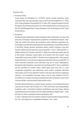 20
Penjelasan tabel;
a. Kompetensi Dasar
Sesuai dengan SK Mendikbud No 719/P/2020 sekolah memiliki fleksibilitas dalam
menentukan KD yang akan digunakan, dapat memilih dari Permendikbud No 37 Tahun
2018 Tentang Perubahan Permendikbud No 24 Tahun 2016 Tentang Kompetensi Inti dan
Kompetensi Dasar Pelajaran Kurikulum 2013 Pada Pendidikan Dasar dan Menengah, atau
dari SK Kabalitbangpuskurbuk Tentang Kompetensi Inti dan Kompetensi Dasar Untuk
Kondisi Khusus.
b. Kompetensi
Kompetensi dapat digambarkan sebagai kemampuan untuk melaksanakan satu tugas atau
peran atau, kemampuan mengintegrasikan pengetahuan, ketrampilan-ketrampilan, sikap-
sikap dan kearifan lokal pribadi, dan kemampuan untuk membangun pengetahuan dan
keterampilan yang didasarkan pada pengalaman dan pembelajaran yang dilakukan (Robert
A Roe,2001). Dengan demikian berdasarkan definisi tersebut, kompetensi yang akan
dianalisis adalah kata kerja oprasional yang ada pada KD 3.1 dan 4.1. KKO pada KD 3.1
adalah memahami (C2), tuntutan untuk KD 3.1 adalah siswa paham pada materi yang ada
di KD tersebut. Selanjutnya setelah paham, siswa dituntut untuk bisa menalar, sesuai
dengan KKO yang tertuang di KD 4.1. Menalar artinya mengaitkan fakta –fakta yang ada
dengan fakta lainnya. Siswa diminta menggunakan pengetahuan sebelumnya (pada KD 3.1)
untuk menemukan keterkaitan antara fakta-fakta yang ada di sekitar lingkungannya.
Kesimpulan terkait kompetensi yang ditutut dari pembelajaran KD 3.1 dan 4.1 adalah dari
aktivitas memahami ke menalar, artinya setelah paham pada materi KD 3.1, siswa
menggunakan pengetahuan yang dipahaminya untuk menalar, mengaitkan fakta-fakta
terkait gejala social di masa pandemik Copid-19 yang ada yang teramati di lingkungan
sekitarnya. Ada penambahan keterangan gejala sosial di masa pandemik Covid-19.
Penambahan ini merupakan keterangan yang diperlukan untuk memperjelas sasaran materi
yang akan dibahas, yang disesuaikan dengan konteks saat ini.
Kurikulum pada kondisi khusus, memiliki regulasi yang khusus sesuai dengan kedaruratan
yang ada, dan itu diatur oleh SE Sesjen No 15 Tahun 2020 terkait acuan pengembangan
kompetensi, yakni; “memastikan kompetensi pembelajaran yang ingin dicapai, dilarang
memaksakan penuntasan kurikulum dan fokus pada pendidikan kecakapan hidup”. Pesan
SE Sesjen ini, dalam mengimplementasikan pembelajaran KD
3.1 dan 4.1 adalah dari aktivitas memahami sampai ke menalar diarahkan kepengembangan
life skill, yaitu dengan cara meningkatkan kemampuan siswa dalam
 