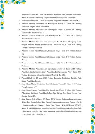 3
Pemerintah Nomor 66 Tahun 2010 tentang Perubahan atas Peraturan Pemerintah
Nomor 17 Tahun 2010 tentang Pengeolaan dan Penyelenggaraan Pendidikan;
7. PeraturanPresiden No. 87 Tahun 2017 Tentang Penguatan PendidikanKarakter (PPK);
8. Peraturan Menteri Pendidikan dan Kebudayaan Nomor 61 Tahun 2014 tentang
Kurikulum Tingkat Satuan Pendidikan;
9. Peraturan Menteri Pendidikan dan Kebudayaan Nomor 79 Tahum 2014 tentang
Muatan Lokal Kurikulum 2013;
10. Peraturan Menteri Pendidikan dan Kebudayaan No 23 Tahun 2015 Tentang
Penumbuhan Budi Pekerti;
11. Peraturan Menteri Pendidikan dan Kebudayaan No 23 Tahun 2015 yang diubah
menjadi Peraturan Menteri Pendidikan dan Kebudayaan No 20 Tahun 2016 Tentang
Standar Kompetensi Lulusan;
12. Peraturan Menteri Pendidikan dan Kebudayaan No 21 Tahun 2016 Tentang Standar
Isi;
13. Peraturan Menteri Pendidikan dan Kebudayaan No 22 Tahun 2016 Tentang Standar
Proses;
14. Peraturan Menteri Pendidikan dan Kebudayaan No 23 Tahun 2016 Tentang Standar
Penilaian;
15. Peraturan Menteri Pendidikan dan Kebudayaan Nomor 37 Tahun 2018 Tentang
Perubahan Atas Peraturan Menteri Pendidikan Dan Kebudayaan No 24 Tahun 2016
Tentang Kompetensi Inti dan Kompetensi Dasar (KI dan KD);
16. Permendikbud No. 20 tahun 2018 Tentang Penguatan Pendidikan Karakter Pada
Satuan Pendidikan Formal;
17. Surat Edaran Menteri Pendidikan Dan Kebudayaan Nomor 14 Tahun 2019 Tentang
Penyederhanaan RPP;
18. Surat Edaran Menteri Pendidikan Dan Kebudayaan Nomor 4 Tahun 2020 Tentang
Pelaksanaan Kebijakan Pendidikan Dalam Masa Darurat Penyebaran Corona Virus
Disease (Covid-19);
19. Surat Edaran Sesjen Nomor 15 Tahun 2020 Tentang Pedoman Penyelenggaraan
Belajar Dari Rumah Dalam Masa Darurat Penyebaran Corona virus Disease (Covid-
19);omor 03/KB/2020, Noor 612 Tahun 2020, Nomor HK.01.08/Menkes/502/2020,
Nomor 119/4536/SJ tentang Perubahan Panduan Penyelenggaraan Pembelajaran Pada
Tahun Ajaran 2020/2021 dan Tahun Akademik 2020/2021 di Masa Pademik Corona
Virus Disease 2019 (Covid 2019);
 