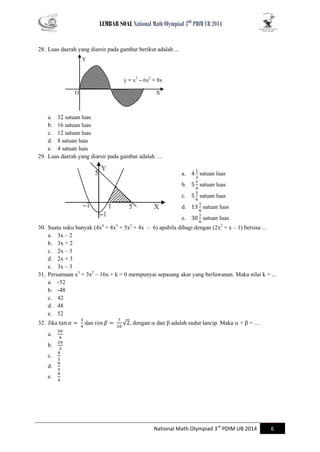 LEMBAR SOAL National Math Olympiad 3RD PDIM UB 2014 
National Math Olympiad 3rd PDIM UB 2014 6 
28. Luas daerah yang diarsir pada gambar berikut adalah ... 
a. 32 satuan luas 
b. 16 satuan luas 
c. 12 satuan luas 
d. 8 satuan luas 
e. 4 satuan luas 
29. Luas daerah yang diarsir pada gambar adalah … 
a. satuan luas 
b. satuan luas 
c. satuan luas 
d. satuan luas 
e. satuan luas 
30. Suatu suku banyak (4x4 + 4x3 + 5x2 + 4x – 6) apabila dibagi dengan (2x2 + x – 1) bersisa ... 
a. 3x – 2 
b. 3x + 2 
c. 2x – 3 
d. 2x + 3 
e. 3x – 3 
31. Persamaan x3 + 3x2 – 16x + k = 0 mempunyai sepasang akar yang berlawanan. Maka nilai k = ... 
a. -52 
b. -48 
c. 42 
d. 48 
e. 52 
32. Jika dan √ , dengan  dan  adalah sudut lancip. Maka  +  = … 
a. 
b. 
c. 
d. 
e. 
 