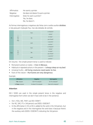 Affirmative: He wants a printer.
Negative: He does not (doesn’t) want a printer.
Interrogative: Does he want a printer?
Yes, he does.
No, he doesn’t.
As formas interrogativas e negativas são feitas com o verbo auxiliar do/does
e não possuem tradução fixa, mas são dotadas de sentido.
Do
I
you
we
they
have
a computer?
money?
like
to study ?
your friend?
want
a case fan?
a printer ?
Does
he
she
it
have
a computer?
money?
like
to study ?
your friend?
want
a case fan?
a printer ?
Em resumo - the simple present tense is used to indicate:
•	 Permanent actions or states – I live in Manaus.
•	 Habitual or repeated actions in the present – I always sleep on my bed.
•	 Universal truths – All living creatures need water to live.
•	 Facts of the nature – Hurricanes are very dangerous.
Example:
Affirmative Negative Interrogative
I fix computer I don’t fix computer Do I fix computer?
He fixes computer He doesn’t fix computer Does he fix computer?
Attention
DO / DOES are used in the simple present tense in the negative and
interrogative form when we don’t have verb to be in the sentence.
–– For I, YOU, WE, THEY use DO / DON’T.
–– For HE, SHE, IT (= 3rd person) use DOES / DOESN’T.
–– In the affirmative S / ES or IES is added to the verb in the 3rd person, but
in the negative and in the interrogative the verb loses it because there’s
the auxiliary verb (DOES / DOESN’T) indicating the 3rd person.
e-Tec BrasilAula 4 - Parts of computers 43
 