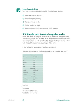 Learning activities
Turn into the interrogative and negative form the follow phrases:
a)	 She cooked dinner last night.
b)	 I studied english yesterday.
c)	 They open the computer.
d)	 Cristina worked all night.
e)	 ARPAnet created the TCP/IP communications standard.
5.3 Simple past tense – irregular verbs
When the verbs are irregular is necessary to memorize their past forms,
because they vary of one for other. As in the case of the regular verbs, the
irregular ones have an only form for all of the people. It follows a list below
with the past forms and passed participle of the verbs.
I/ you/ he/ she/ it/ we/ you/ they saw (see – ver) a bird.
The three most important irregular verbs are TO BE, TO HAVE and TO DO.
Verb to be
Pronoun Verb to be
I was
You were
He/she/it was
We were
They were
Verb to have
Pronoun Verb to have
I/you/we/they Had
He/she/it Had
Verb to do
Pronoun Verb to do
I/you/we/they Did
He/she/it Did
Example:
I was tired.
He had a bad headache.
We did the homework.
Inglês para Informáticae-Tec Brasil 58
 
