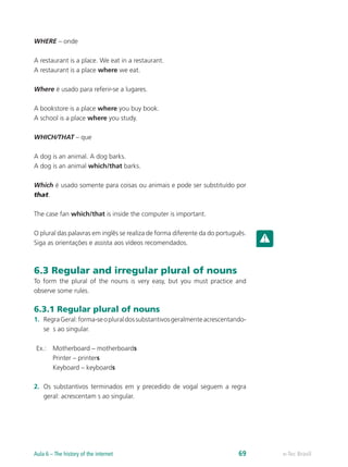 WHERE – onde
A restaurant is a place. We eat in a restaurant.
A restaurant is a place where we eat.
Where é usado para referir-se a lugares.
A bookstore is a place where you buy book.
A school is a place where you study.
WHICH/THAT – que
A dog is an animal. A dog barks.
A dog is an animal which/that barks.
Which é usado somente para coisas ou animais e pode ser substituído por
that.
The case fan which/that is inside the computer is important.
O plural das palavras em inglês se realiza de forma diferente da do português.
Siga as orientações e assista aos vídeos recomendados.
6.3 Regular and irregular plural of nouns
To form the plural of the nouns is very easy, but you must practice and
observe some rules.
6.3.1 Regular plural of nouns
1.	 RegraGeral:forma-seopluraldossubstantivosgeralmenteacrescentando-
se s ao singular.
Ex.: Motherboard – motherboards
Printer – printers
Keyboard – keyboards
2.	 Os substantivos terminados em y precedido de vogal seguem a regra
geral: acrescentam s ao singular.
e-Tec BrasilAula 6 – The history of the internet 69
 