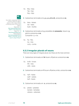 Ex.: Boy – boys
Toy – toys
Key – keys
3.	 Substantivos terminados em s, x, z, o, ch e sh, acrescenta-se es.
Ex.: boss – bosses
tax – taxes
bush – bushes
4.	 Substantivos terminados em y, precedidos de consoante, trocam o y
pelo i e acrescenta-se es.
Consoante + y = ies
Ex.: fly – flies
try – tries
curry – curries
6.3.2 Irregular plurals of nouns
There are many types of irregular plural, but these are the most common:
1.	 Substantivos terminados em fe trocam o f pelo v e acrescenta-se es.
Ex.: knife – knives
life – lives
wife – wives
2.	 Substantivos terminados em f trocam o f pelo v; então, acrescenta-se es.
Ex.: half – halves
wolf – wolves
loaf – loaves
3.	 Substantivos terminados em o, acrescenta-se es.
Ex.: potato – potatoes
tomato – tomatoes
volcano – volcanoes
Para melhor compreender como
se forma o plural em inglês,
acesse os sites a seguir.Anote
as diferenças poste no fórum do
AVEA.
Regra Geral –
http://www.youtube.com/
watch?v=wI0mvB0gGA0
Regra “es” –
http://www.youtube.com
Plural Irregular
http://www.youtube.com/
watch?v=ohbdT9HE_Mm/
watch?v=X6gYCFtPqek
Inglês para Informáticae-Tec Brasil 70
 