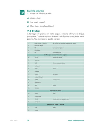 Learning activities
1.	 Answer the follow questions:
a)	 What is HTML?
b)	 How was it created?
c)	 When it was formally published?
7.2 Prefix
A formação do prefixo em inglês segue a mesma estrutura da língua
portuguesa. Coloca-se o prefixo antes do radical para a formação de novas
palavras. Veja exemplos no quadro a seguir.
1 IN, IM, UM, IR, IL,A, NON São prefixos que expressam negação: não, oposto
Ex. impossible, illegal
2 MIS Expressa incorreção, erro
Ex. Miscalculate
3 DIS Expressa negação
Prefixos que expressam tamanho ou grau
4 SUPER Acima, mais do que
Ex. Superman
5 SUB Menos, mais baixo do que
Ex. Subhuman
6 OVER Demais
Ex. Overheat
7 UNDER De menos
Ex. underpriviledged
8 HYPER Extremamente
Ex. Hypercritical
9 MINI Pouco
Ex. Miniskirt
PREFIXOS LOCATIVOS
10 INTER Entre
Ex. Internacional
11 TRANS Através de, de um lugar para outro
Ex. Transplant
PREFIXOS DE TEMPO E ORDEM
12 FORE Antes
Ex. Foretell
Inglês para Informáticae-Tec Brasil 74
 
