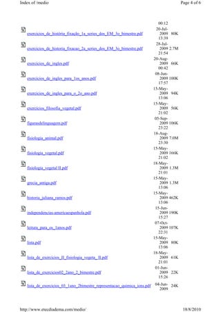 Index of /medio                                                                           Page 4 of 6



                                                                             00:12
                                                                            20-Jul-
   exercicios_de_história_fixação_1a_series_dos_EM_3o_bimestre.pdf            2009 80K
                                                                             13:39
                                                                            28-Jul-
   exercicios_de_historia_fixacao_2a_series_dos_EM_3o_bimestre.pdf            2009 2.7M
                                                                             21:54
                                                                          20-Aug-
   exercicios_de_ingles.pdf                                                   2009 66K
                                                                             00:42
                                                                           08-Jun-
   exercicios_de_ingles_para_1os_anos.pdf                                     2009 100K
                                                                             17:57
                                                                          15-May-
   exercicios_de_ingles_para_o_2o_ano.pdf                                     2009 94K
                                                                             13:06
                                                                          15-May-
   exercicios_filosofia_vegetal.pdf                                           2009 56K
                                                                             21:02
                                                                           05-Sep-
   figurasdelinguagem.pdf                                                     2009 106K
                                                                             23:22
                                                                          18-Aug-
   fisiologia_animal.pdf                                                      2009 7.0M
                                                                             23:30
                                                                          15-May-
   fisiologia_vegetal.pdf                                                     2009 166K
                                                                             21:02
                                                                          18-May-
   fisiologia_vegetal II.pdf                                                  2009 1.3M
                                                                             21:01
                                                                          15-May-
   grecia_antiga.pdf                                                          2009 1.3M
                                                                             13:06
                                                                          15-May-
   historia_juliana_ramos.pdf                                                 2009 462K
                                                                             13:06
                                                                           15-Jun-
   independencias-americaespanhola.pdf                                        2009 190K
                                                                             15:27
                                                                           07-Oct-
   leitura_para_os_1anos.pdf                                                  2009 107K
                                                                             22:31
                                                                          15-May-
   lista.pdf                                                                  2009 80K
                                                                             13:06
                                                                          18-May-
   lista_de_exercícios_II_fisiologia_vegeta_ II.pdf                           2009 61K
                                                                             21:01
                                                                           01-Jun-
   lista_de_exercicios02_2ano_2_bimestre.pdf                                  2009 22K
                                                                             15:26

   lista_de_exercicios_03_1ano_2bimestre_representacao_quimica_ions.pdf   04-Jun- 24K
                                                                            2009



http://www.etecdiadema.com/medio/                                                          18/8/2010
 