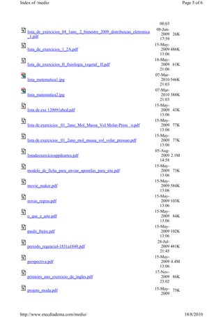 Index of /medio                                                                           Page 5 of 6



                                                                             00:03
                                                                           08-Jun-
   lista_de_exercicios_04_1ano_ 2_bimestre_2009_distribuicao_eletronica
                                                                              2009 26K
   _1.pdf
                                                                             17:59
                                                                          15-May-
   lista_de_exercicios_1_2A.pdf                                               2009 486K
                                                                             13:06
                                                                          18-May-
   lista_de_exercicios_II_fisiologia_vegetal_ II.pdf                          2009 61K
                                                                             21:06
                                                                          07-Mar-
   lista_matematica1.jpg                                                      2010 546K
                                                                             21:03
                                                                          07-Mar-
   lista_matematica2.jpg                                                      2010 388K
                                                                             21:03
                                                                          15-May-
   lista de exe 120091abcd.pdf                                                2009 43K
                                                                             13:06
                                                                          15-May-
   lista de exercicios _01_2ano_Mol_Massa_Vol Molar-Press o.pdf               2009 77K
                                                                             13:06
                                                                          15-May-
   lista de exercicios _01_2ano_mol_massa_vol_volar_pressao.pdf               2009 77K
                                                                             13:06
                                                                          05-Aug-
   listadeexerciciosppdeartes.pdf                                             2009 2.1M
                                                                             14:58
                                                                          15-May-
   modelo_de_ficha_para_enviar_apostilas_para_site.pdf                        2009 73K
                                                                             13:06
                                                                          15-May-
   movie_maker.pdf                                                            2009 584K
                                                                             13:06
                                                                          15-May-
   novas_regras.pdf                                                           2009 103K
                                                                             13:06
                                                                          15-May-
   o_que_e_arte.pdf                                                           2009 84K
                                                                             13:06
                                                                          15-May-
   paulo_freire.pdf                                                           2009 102K
                                                                             13:06
                                                                           28-Jul-
   periodo_regencial-1831a1840.pdf                                            2009 481K
                                                                             21:45
                                                                          15-May-
   perspectiva.pdf                                                            2009 4.4M
                                                                             13:06
                                                                          17-Nov-
   primeiro_ano_exercicio_de_ingles.pdf                                       2009 86K
                                                                             23:02

   projeto_moda.pdf                                                       15-May- 75K
                                                                             2009



http://www.etecdiadema.com/medio/                                                          18/8/2010
 