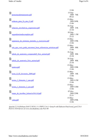 Index of /medio                                                                         Page 6 of 6



                                                                           13:06
                                                                         15-Sep-
   pronomesdetratamento.pdf                                                 2009 76K
                                                                           09:22
                                                                        15-May-
   redacao_para_2o_ano_C.pdf                                                2009 269K
                                                                           13:06
                                                                        18-Aug-
   relacoes_envolutivas_organismos.pdf                                      2009 21K
                                                                           23:30
                                                                         05-Sep-
   segundoreinadocompleto.pdf                                               2009 1.1M
                                                                           23:22
                                                                        15-May-
   separacao_de_misturas_metodos_e_exercicios.pdf                           2009 139K
                                                                           13:06
                                                                        15-May-
   site_que_voce_pode_encontrar_boas_referencias_artisticas.pdf             2009 68K
                                                                           13:06
                                                                        18-Aug-
   tabela_de_anatomia_comparadaII_fisio_animal.pdf                          2009 88K
                                                                           23:30
                                                                        18-Aug-
   tabela_de_anatomia_fisio_animal.pdf                                      2009 80K
                                                                           23:30
                                                                        15-May-
   teatros.pdf                                                              2009 120K
                                                                           13:06
                                                                        15-May-
   texto_ll_02_fevereiro_2009.pdf                                           2009 16K
                                                                           13:06
                                                                        15-May-
   textos_1_bimestre_1_ano.pdf                                              2009 4.1M
                                                                           13:06
                                                                        15-May-
   textos_1_bimestre_2_ano.pdf                                              2009 5.0M
                                                                           13:06
                                                                         07-Oct-
   toque_de_recolher_leitura1a1b1c1d.pdf                                    2009 228K
                                                                           22:31
                                                                        15-May-
   valsa.pdf                                                                2009 250K
                                                                           13:06

Apache/2.2.9 (Debian) DAV/2 SVN/1.5.1 PHP/5.2.6-1+lenny8 with Suhosin-Patch mod_perl/2.0.4
Perl/v5.10.0 Server at www.etecdiadema.com Port 80




http://www.etecdiadema.com/medio/                                                        18/8/2010
 