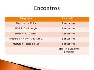 Encontros