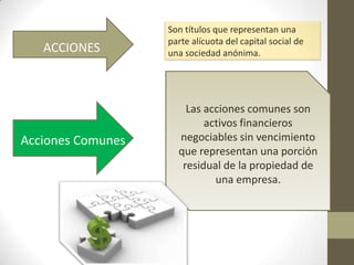 Son títulos que representan una
                   parte alícuota del capital social de
   ACCIONES        una sociedad anónima.




                       Las acciones comunes son
                           activos financieros
Acciones Comunes     negociables sin vencimiento
                     que representan una porción
                      residual de la propiedad de
                             una empresa.
 