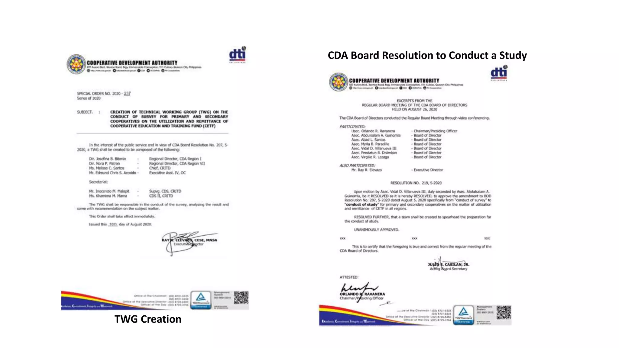 TWG Creation
CDA Board Resolution to Conduct a Study
 
