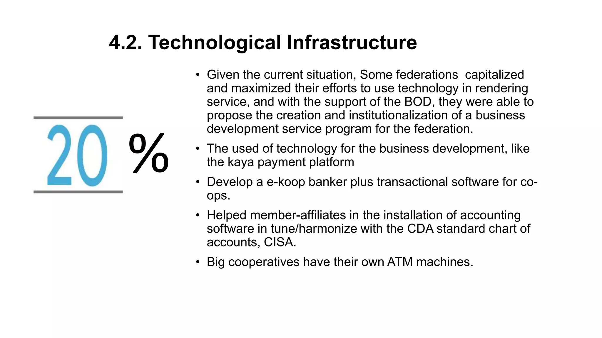 4.2. Technological Infrastructure
%
• Given the current situation, Some federations capitalized
and maximized their efforts to use technology in rendering
service, and with the support of the BOD, they were able to
propose the creation and institutionalization of a business
development service program for the federation.
• The used of technology for the business development, like
the kaya payment platform
• Develop a e-koop banker plus transactional software for co-
ops.
• Helped member-affiliates in the installation of accounting
software in tune/harmonize with the CDA standard chart of
accounts, CISA.
• Big cooperatives have their own ATM machines.
 