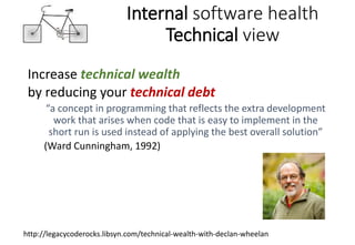 Internal software health
Technical view
Reduce your technical debt
• By detecting internal quality problems and “bad smell...