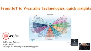From IoT to Wearable Technologies, quick insights
ir. Carmelo Zaccone
Expert within
the Legal & Technology Watch working group
 