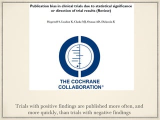 Trials with positive findings are published more often, and
more quickly, than trials with negative findings

 