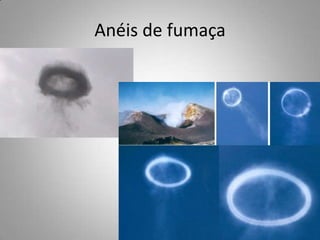 Anéis de fumaça