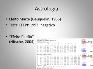 Magnetismo Terrestre“Inversão dos pólos”?Variação secular:influência correntes marítimas [Ryskin, 2009]