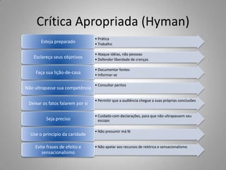 DarwinAno Darwin“Origem das Espécies”Dedica um capítulo aos problemas de sua teoria