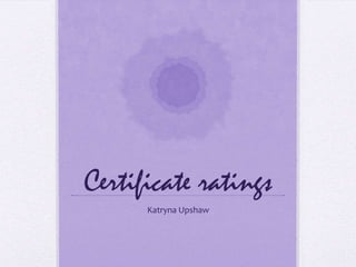 Certificate ratings
Katryna Upshaw

 