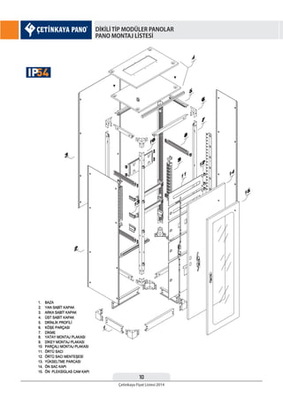 10
Çetinkaya Fiyat Listesi 2014
DİKİLİ TİP MODÜLER PANOLAR
PANO MONTAJ LİSTESİ
54IP
 