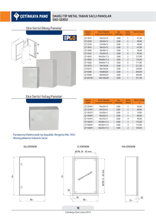 18
Çetinkaya Fiyat Listesi 2014
Sipariş
Kodu
Sac
Kalınlığı
Amb.
Adedi
Birim Fiyatı
¨
Ürün Ölçüleri
EnxBoyxDerinlik(WxHxD)
ÇP 2025
ÇP 2030
ÇP 2530
ÇP 3035
ÇP 3040
ÇP 3545
ÇP 4050
ÇP 4060
ÇP 5060
ÇP 5070
ÇP 6070
ÇP 6080
ÇP 6090
ÇP 60100
0,80
0,80
0,80
0,80
0,80
0,80
0,80
0,80
0,80
0,80
0,80
0,80
0,80
0,80
5
5
5
5
5
4
3
3
2
1
1
1
1
1
20x25x14
20x30x14
25x30x15
30x35x15
30x40x15
35x45x15
40x50x17,5
40x60x17,5
50x60x17,5
50x70x20
60x70x20
60x80x20
60x90x20
60x100x20
41,00
48,00
56,00
67,00
76,00
95,00
127,00
135,00
171,00
221,00
230,00
284,00
304,00
351,00
Sipariş
Kodu
Sac
Kalınlığı
Amb.
Adedi
Birim Fiyatı
¨
Ürün Ölçüleri
EnxBoyxDerinlik(WxHxD)
ÇP 2030Y
ÇP 2530Y
ÇP 3035Y
ÇP 3040Y
ÇP 3545Y
ÇP 4050Y
ÇP 4060Y
ÇP 5060Y
0,80
0,80
0,80
0,80
0,80
0,80
0,80
0,80
5
5
5
5
4
3
3
2
30x20x14
30x25x15
35x30x15
40x30x15
45x35x15
50x40x17,5
60x40x17,5
60x50x17,5
50,00
60,00
74,00
80,00
99,00
133,00
153,00
184,00
• Panolarımız Elektrostatik toz boyalıdır. Rengimiz RAL 7035
• Montaj plakamız Galvaniz Sactır.
Eko Serisi Dikey Panolar
Eko Serisi Yatay Panolar
40IP
DAHİLİ TİP METAL TABAN SACLI PANOLAR
EKO SERİSİ
 