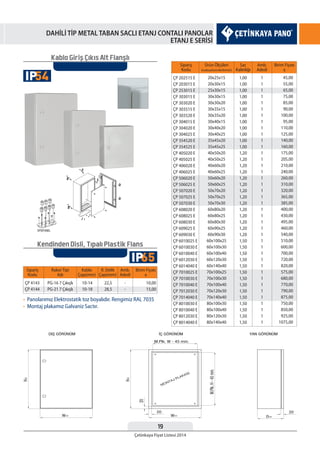 19
Çetinkaya Fiyat Listesi 2014
DAHİLİ TİP METAL TABAN SACLI ETANJ CONTALI PANOLAR
ETANJ E SERİSİ
Sipariş
Kodu
Sac
Kalınlığı
Amb.
Adedi
Birim Fiyatı
¨
Ürün Ölçüleri
EnxBoyxDerinlik(WxHxD)
ÇP 202515 E
ÇP 203015 E
ÇP 253015 E
ÇP 303015 E
ÇP 303020 E
ÇP 303515 E
ÇP 303520 E
ÇP 304015 E
ÇP 304020 E
ÇP 304025 E
ÇP 354520 E
ÇP 354525 E
ÇP 405020 E
ÇP 405025 E
ÇP 406020 E
ÇP 406025 E
ÇP 506020 E
ÇP 506025 E
ÇP 507020 E
ÇP 507025 E
ÇP 507030 E
ÇP 608020 E
ÇP 608025 E
ÇP 608030 E
ÇP 609025 E
ÇP 609030 E
ÇP 6010025 E
ÇP 6010030 E
ÇP 6010040 E
ÇP 6012030 E
ÇP 6014040 E
ÇP 7010025 E
ÇP 7010030 E
ÇP 7010040 E
ÇP 7012030 E
ÇP 7014040 E
ÇP 8010030 E
ÇP 8010040 E
ÇP 8012030 E
ÇP 8014040 E
1,00
1,00
1,00
1,00
1,00
1,00
1,00
1,00
1,00
1,00
1,00
1,00
1,20
1,20
1,20
1,20
1,20
1,20
1,20
1,20
1,20
1,20
1,20
1,20
1,20
1,20
1,50
1,50
1,50
1,50
1,50
1,50
1,50
1,50
1,50
1,50
1,50
1,50
1,50
1,50
1
1
1
1
1
1
1
1
1
1
1
1
1
1
1
1
1
1
1
1
1
1
1
1
1
1
1
1
1
1
1
1
1
1
1
1
1
1
1
1
20x25x15
20x30x15
25x30x15
30x30x15
30x30x20
30x35x15
30x35x20
30x40x15
30x40x20
30x40x25
35x45x20
35x45x25
40x50x20
40x50x25
40x60x20
40x60x25
50x60x20
50x60x25
50x70x20
50x70x25
50x70x30
60x80x20
60x80x25
60x80x30
60x90x25
60x90x30
60x100x25
60x100x30
60x100x40
60x120x30
60x140x40
70x100x25
70x100x30
70x100x40
70x120x30
70x140x40
80x100x30
80x100x40
80x120x30
80x140x40
45,00
55,00
65,00
75,00
85,00
90,00
100,00
95,00
110,00
125,00
140,00
160,00
175,00
205,00
210,00
240,00
260,00
310,00
320,00
365,00
385,00
400,00
430,00
495,00
460,00
540,00
510,00
600,00
700,00
720,00
820,00
575,00
680,00
770,00
790,00
875,00
750,00
850,00
925,00
1075,00
Kablo Giris Çıkıs Alt Flanslı
Kendinden Disli, Tıpalı Plastik Flans
• Panolarımız Elektrostatik toz boyalıdır. Rengimiz RAL 7035
• Montaj plakamız Galvaniz Sactır.
Sipariş
Kodu
Kablo
Çapı(mm)
R. Delik
Çapı(mm)
Amb.
Adedi
Birim Fiyatı
¨
Rakor Tipi
Adı
ÇP 4143
ÇP 4144
10-14
10-18
22,5
28,5
-
-
PG-16 7 Çıkışlı
PG-21 7 Çıkışlı
10,00
15,00
54IP
65IP
 