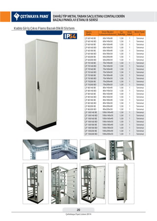 20
Çetinkaya Fiyat Listesi 2014
DAHİLİTİPMETALTABANSACLIETANJCONTALIDERİN
BAZALIPANOLARETANJ B SERİSİ
Sipariş
Kodu
Sac
Kalınlığı
Amb.
Adedi
Birim Fiyatı
¨
Ürün Ölçüleri
EnxBoyxDerinlik(WxHxD)
ÇP 60140 BE
ÇP 60140 BD
ÇP 60160 BE
ÇP 60160 BD
ÇP 60180 BE
ÇP 60180 BD
ÇP 60200 BE
ÇP 60200 BD
ÇP 70140 BE
ÇP 70140 BD
ÇP 70160 BE
ÇP 70160 BD
ÇP 70180 BE
ÇP 70180 BD
ÇP 70200 BE
ÇP 70200 BD
ÇP 80140 BE
ÇP 80140 BD
ÇP 80160 BE
ÇP 80160 BD
ÇP 80180 BE
ÇP 80180 BD
ÇP 80200 BE
ÇP 80200 BD
ÇP 100140 BE
ÇP 100140 BD
ÇP 100160 BE
ÇP 100160 BD
ÇP 100180 BE
ÇP 100180 BD
ÇP 100200 BE
ÇP 100200 BD
1,50
1,50
1,50
1,50
1,50
1,50
1,50
1,50
1,50
1,50
1,50
1,50
1,50
1,50
1,50
1,50
1,50
1,50
1,50
1,50
1,50
1,50
1,50
1,50
1,50
1,50
1,50
1,50
1,50
1,50
1,50
1,50
1
1
1
1
1
1
1
1
1
1
1
1
1
1
1
1
1
1
1
1
1
1
1
1
1
1
1
1
1
1
1
1
60x140x40
60x140x50
60x160x40
60x160x50
60x180x40
60x180x50
60x200x40
60x200x50
70x140x40
70x140x50
70x160x40
70x160x50
70x180x40
70x180x50
70x200x40
70x200x50
80x140x40
80x140x50
80x160x40
80x160x50
80x180x40
80x180x50
80x200x40
80x200x50
100x140x40
100x140x50
100x160x40
100x160x50
100x180x40
100x180x50
100x200x40
100x200x50
Sorunuz
Sorunuz
Sorunuz
Sorunuz
Sorunuz
Sorunuz
Sorunuz
Sorunuz
Sorunuz
Sorunuz
Sorunuz
Sorunuz
Sorunuz
Sorunuz
Sorunuz
Sorunuz
Sorunuz
Sorunuz
Sorunuz
Sorunuz
Sorunuz
Sorunuz
Sorunuz
Sorunuz
Sorunuz
Sorunuz
Sorunuz
Sorunuz
Sorunuz
Sorunuz
Sorunuz
Sorunuz
Kablo Giris Çıkıs Flans Bazalı Dikili Sistem
54IP
 