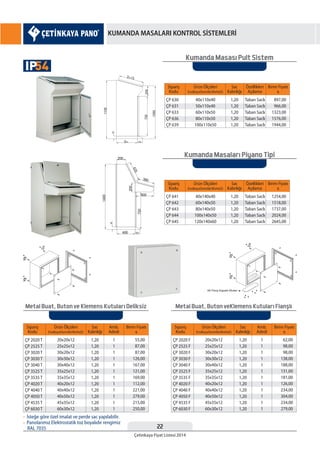 22
Çetinkaya Fiyat Listesi 2014
KUMANDA MASALARI KONTROL SİSTEMLERİ
Kumanda Masası Pult Sistem
Kumanda Masaları Piyano Tipi
Metal Buat, Buton ve Klemens Kutuları Deliksiz Metal Buat, Buton veKlemens Kutuları Flanslı
Sipariş
Kodu
Sipariş
Kodu
Sac
Kalınlığı
Sac
Kalınlığı
Özellikleri
Açılama
Özellikleri
Açılama
Birim Fiyatı
¨
Birim Fiyatı
¨
Ürün Ölçüleri
EnxBoyxDerinlik(WxHxD)
Ürün Ölçüleri
EnxBoyxDerinlik(WxHxD)
ÇP 630
ÇP 631
ÇP 633
ÇP 636
ÇP 639
ÇP 641
ÇP 642
ÇP 643
ÇP 644
ÇP 645
1,20
1,20
1,20
1,20
1,20
1,20
1,20
1,20
1,20
1,20
Taban Saclı
Taban Saclı
Taban Saclı
Taban Saclı
Taban Saclı
Taban Saclı
Taban Saclı
Taban Saclı
Taban Saclı
Taban Saclı
40x110x40
50x110x40
60x110x50
80x110x50
100x110x50
40x140x40
60x140x50
80x140x50
100x140x50
120x140x60
897,00
966,00
1323,00
1576,00
1944,00
1254,00
1518,00
1737,00
2024,00
2645,00
Sipariş
Kodu
Sipariş
Kodu
Sac
Kalınlığı
Sac
Kalınlığı
Amb.
Adedi
Amb.
Adedi
Birim Fiyatı
¨
Birim Fiyatı
¨
Ürün Ölçüleri
EnxBoyxDerinlik(WxHxD)
Ürün Ölçüleri
EnxBoyxDerinlik(WxHxD)
ÇP 2020 T
ÇP 2525 T
ÇP 3020 T
ÇP 3030 T
ÇP 3040 T
ÇP 3525 T
ÇP 3535 T
ÇP 4020 T
ÇP 4040 T
ÇP 4050 T
ÇP 4535 T
ÇP 6030 T
ÇP 2020 F
ÇP 2525 F
ÇP 3020 F
ÇP 3030 F
ÇP 3040 F
ÇP 3525 F
ÇP 3535 F
ÇP 4020 F
ÇP 4040 F
ÇP 4050 F
ÇP 4535 F
ÇP 6030 F
1,20
1,20
1,20
1,20
1,20
1,20
1,20
1,20
1,20
1,20
1,20
1,20
1,20
1,20
1,20
1,20
1,20
1,20
1,20
1,20
1,20
1,20
1,20
1,20
1
1
1
1
1
1
1
1
1
1
1
1
1
1
1
1
1
1
1
1
1
1
1
1
20x20x12
25x25x12
30x20x12
30x30x12
30x40x12
35x25x12
35x35x12
40x20x12
40x40x12
40x50x12
45x35x12
60x30x12
20x20x12
25x25x12
30x20x12
30x30x12
30x40x12
35x25x12
35x35x12
40x20x12
40x40x12
40x50x12
45x35x12
60x30x12
55,00
87,00
87,00
126,00
167,00
121,00
169,00
112,00
221,00
279,00
215,00
250,00
62,00
98,00
98,00
138,00
188,00
131,00
181,00
126,00
234,00
304,00
234,00
279,00
• İsteğe göre özel imalat ve perde sac yapılabilir.
• Panolarımız Elektrostatik toz boyalıdır rengimiz
RAL 7035
54IP
 