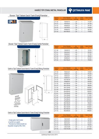 23
Çetinkaya Fiyat Listesi 2014
HARİCİ TİP ETANJ METAL PANOLAR
Duvar Tipi Taban Saclı Tam Etanj Panolar
Duvar Tipi Taban Saclı Tam Etanj Camlı Panolar
Sahra Tipi Taban Saclı Harici Tam Etanj Dikey Panolar
Sahra Tipi Taban Saclı Harici Tam Etanj Yatay Panolar
Sipariş
Kodu
Sipariş
Kodu
Sipariş
Kodu
Sipariş
Kodu
Sac
Kalınlığı
Sac
Kalınlığı
Sac
Kalınlığı
Sac
Kalınlığı
Amb.
Adedi
Amb.
Adedi
Amb.
Adedi
Amb.
Adedi
Birim Fiyatı
¨
Birim Fiyatı
¨
Birim Fiyatı
¨
Birim Fiyatı
¨
Ürün Ölçüleri
EnxBoyxDerinlik(WxHxD)
Ürün Ölçüleri
EnxBoyxDerinlik(WxHxD)
Ürün Ölçüleri
EnxBoyxDerinlik(WxHxD)
Ürün Ölçüleri
EnxBoyxDerinlik(WxHxD)
ÇP 130
ÇP 131
ÇP 132
ÇP 133
ÇP 134
ÇP 135
ÇP 171
ÇP 172
ÇP 173
ÇP 174
ÇP 175
ÇP 176
ÇP 140
ÇP 141
ÇP 142
ÇP 143
ÇP 144
ÇP 145
ÇP 150
ÇP 151
ÇP 152
ÇP 153
ÇP 154
ÇP 155
ÇP 156
ÇP 157
ÇP 158
ÇP 159
ÇP 160
ÇP 161
ÇP 162
ÇP 163
ÇP 164
ÇP 165
ÇP 166
ÇP 167
ÇP 168
ÇP 169
ÇP 170
1,20
1,20
1,20
1,20
1,20
1,20
1,20
1,20
1,50
1,50
1,50
1,50
1,20
1,20
1,20
1,20
1,20
1,20
1,20
1,20
1,20
1,20
1,20
1,50
1,50
1,50
1,50
1,50
1,50
1,50
1,50
1,50
1,50
1,50
1,50
1,50
1,50
1,50
1,50
1
1
1
1
1
1
1
1
1
1
1
1
1
1
1
1
1
1
1
1
1
1
1
1
1
1
1
1
1
1
1
1
1
1
1
1
1
1
1
30x40x18
40x50x20
40x60x20
50x70x20
60x80x20
60x100x25
50x35x30
60x45x30
80x55x30
100x65x30
120x75x40
150x105x40
30x40x18
40x50x20
40x60x20
50x70x20
60x80x20
60x100x25
40x65x20
40x85x25
50x65x25
50x85x25
50x100x30
60x80x30
60x100x30
60x120x30
60x150x40
60x180x50
60x200x50
70x100x30
70x120x40
70x150x40
70x180x50
70x200x50
80x100x30
80x120x40
80x150x40
80x180x50
80x200x50
152,00
241,00
291,00
418,00
582,00
734,00
253,00
391,00
633,00
936,00
1277,00
2150,00
165,00
265,00
317,00
466,00
633,00
794,00
328,00
455,00
443,00
581,00
683,00
644,00
823,00
960,00
1200,00
1450,00
1580,00
949,00
1110,00
1265,00
1495,00
1679,00
960,00
1150,00
1438,00
1700,00
1898,00
• İsteğe göre özel imalat
ve perde sac yapılır.
• Panolarımız Elektrostatik toz
boyalıdır rengimiz RAL 7035
65IP
 