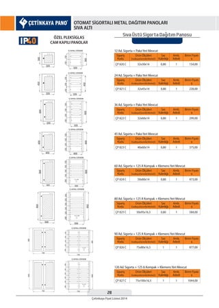 28
Çetinkaya Fiyat Listesi 2014
OTOMAT SİGORTALI METAL DAĞITIM PANOLARI
SIVA ALTI
Sıva Üstü Sigorta Dagıtım PanosuÖZEL PLEKSİGLAS
CAM KAPILI PANOLAR
12 Ad. Sigorta + PakoYeri Mevcut
24 Ad. Sigorta + PakoYeri Mevcut
36 Ad. Sigorta + PakoYeri Mevcut
45 Ad. Sigorta + PakoYeri Mevcut
60 Ad. Sigorta + 125 A Kompak + KlemensYeri Mevcut
80 Ad. Sigorta + 125 A Kompak + KlemensYeri Mevcut
90 Ad. Sigorta + 125 A Kompak + KlemensYeri Mevcut
120 Ad. Sigorta + 125 A Kompak + KlemensYeri Mevcut
Sipariş
Kodu
Sipariş
Kodu
Sipariş
Kodu
Sipariş
Kodu
Sipariş
Kodu
Sipariş
Kodu
Sipariş
Kodu
Sipariş
Kodu
Sac
Kalınlığı
Sac
Kalınlığı
Sac
Kalınlığı
Sac
Kalınlığı
Sac
Kalınlığı
Sac
Kalınlığı
Sac
Kalınlığı
Sac
Kalınlığı
Amb.
Adedi
Amb.
Adedi
Amb.
Adedi
Amb.
Adedi
Amb.
Adedi
Amb.
Adedi
Amb.
Adedi
Amb.
Adedi
Birim Fiyatı
¨
Birim Fiyatı
¨
Birim Fiyatı
¨
Birim Fiyatı
¨
Birim Fiyatı
¨
Birim Fiyatı
¨
Birim Fiyatı
¨
Birim Fiyatı
¨
Ürün Ölçüleri
EnxBoyxDerinlik(WxHxD)
Ürün Ölçüleri
EnxBoyxDerinlik(WxHxD)
Ürün Ölçüleri
EnxBoyxDerinlik(WxHxD)
Ürün Ölçüleri
EnxBoyxDerinlik(WxHxD)
Ürün Ölçüleri
EnxBoyxDerinlik(WxHxD)
Ürün Ölçüleri
EnxBoyxDerinlik(WxHxD)
Ürün Ölçüleri
EnxBoyxDerinlik(WxHxD)
Ürün Ölçüleri
EnxBoyxDerinlik(WxHxD)
ÇP 820 C
ÇP 821 C
ÇP 822 C
ÇP 823 C
ÇP 824 C
ÇP 825 C
ÇP 826 C
ÇP 827 C
0,80
0,80
0,80
0,80
0,80
0,80
1
1
1
1
1
1
1
1
1
1
32x30x14
32x45x14
32x60x14
40x60x14
50x80x14
50x95x16,5
75x80x16,5
75x100x16,5
154,00
228,00
299,00
375,00
473,00
584,00
877,00
1044,00
40IP
 