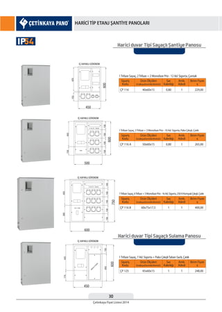 30
Çetinkaya Fiyat Listesi 2014
HARİCİ TİP ETANJ ŞANTİYE PANOLARI
Harici duvar Tipi Sayaçlı Santiye Panosu
Harici duvar Tipi Sayaçlı Sulama Panosu
1Trifaze Sayaç, 2Trifaze + 2 Monofaze Priz - 12 Ad. Sigorta, Çantalı
1Trifaze Sayaç, 3Trifaze + 3 Monofaze Priz - 10 Ad. Sigorta, Pako Çıkışlı, Çatılı
1TrifazeSayaç,6Trifaze+3MonofazePriz-16Ad.Sigorta,250AKompakÇıkışlı,Çatılı
1Trifaze Sayaç, 7 Ad. Sigorta + Pako ÇıkışlıTaban Saclı, Çatılı
Sipariş
Kodu
Sipariş
Kodu
Sipariş
Kodu
Sipariş
Kodu
Sac
Kalınlığı
Sac
Kalınlığı
Sac
Kalınlığı
Sac
Kalınlığı
Amb.
Adedi
Amb.
Adedi
Amb.
Adedi
Amb.
Adedi
Birim Fiyatı
¨
Birim Fiyatı
¨
Birim Fiyatı
¨
Birim Fiyatı
¨
Ürün Ölçüleri
EnxBoyxDerinlik(WxHxD)
Ürün Ölçüleri
EnxBoyxDerinlik(WxHxD)
Ürün Ölçüleri
EnxBoyxDerinlik(WxHxD)
Ürün Ölçüleri
EnxBoyxDerinlik(WxHxD)
ÇP 116
ÇP 116 A
ÇP 116 B
ÇP 125
0,80
0,80
1
1
1
1
1
1
40x60x15
50x60x15
60x75x17,5
45x60x15
229,00
265,00
400,00
248,00
54IP
 
